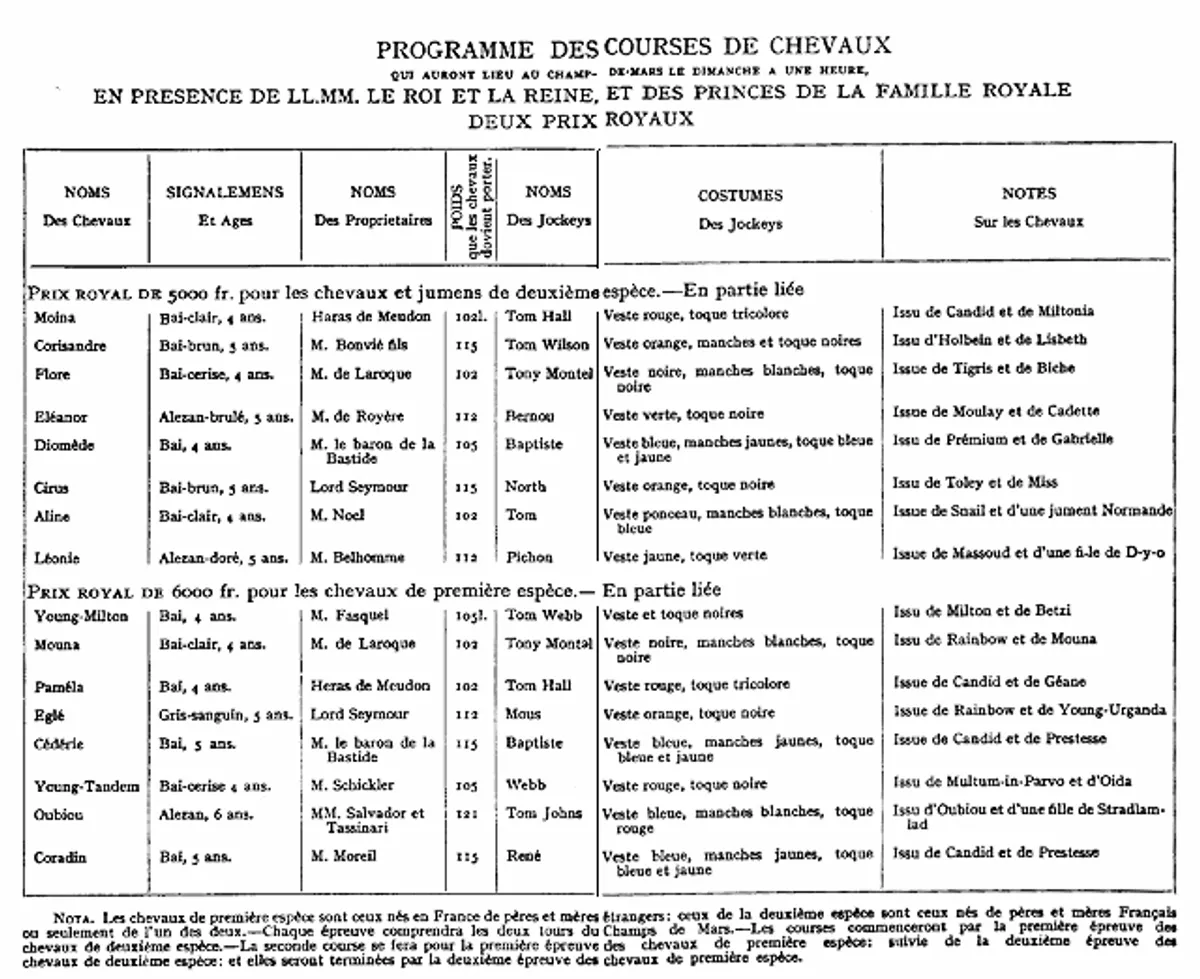 Jorrocks’ Jaunts and Jollities