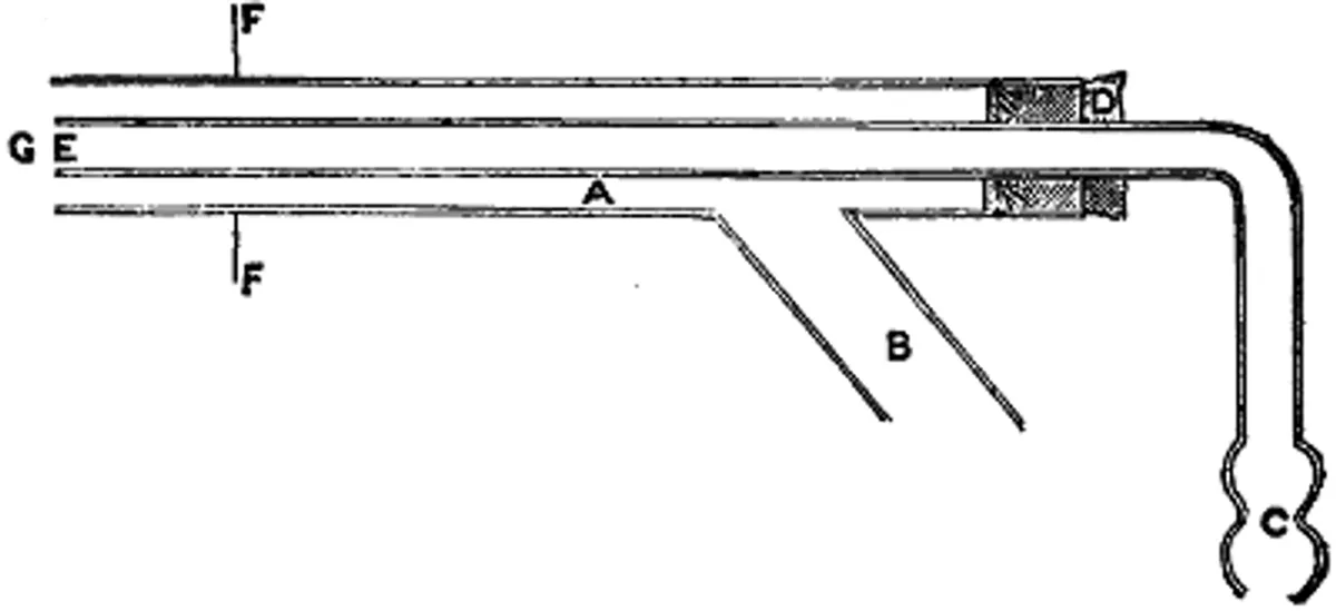 The Methods of Glass Blowing and of Working Silica in the Oxy-Gas FlameFor the use of chemical and physical students